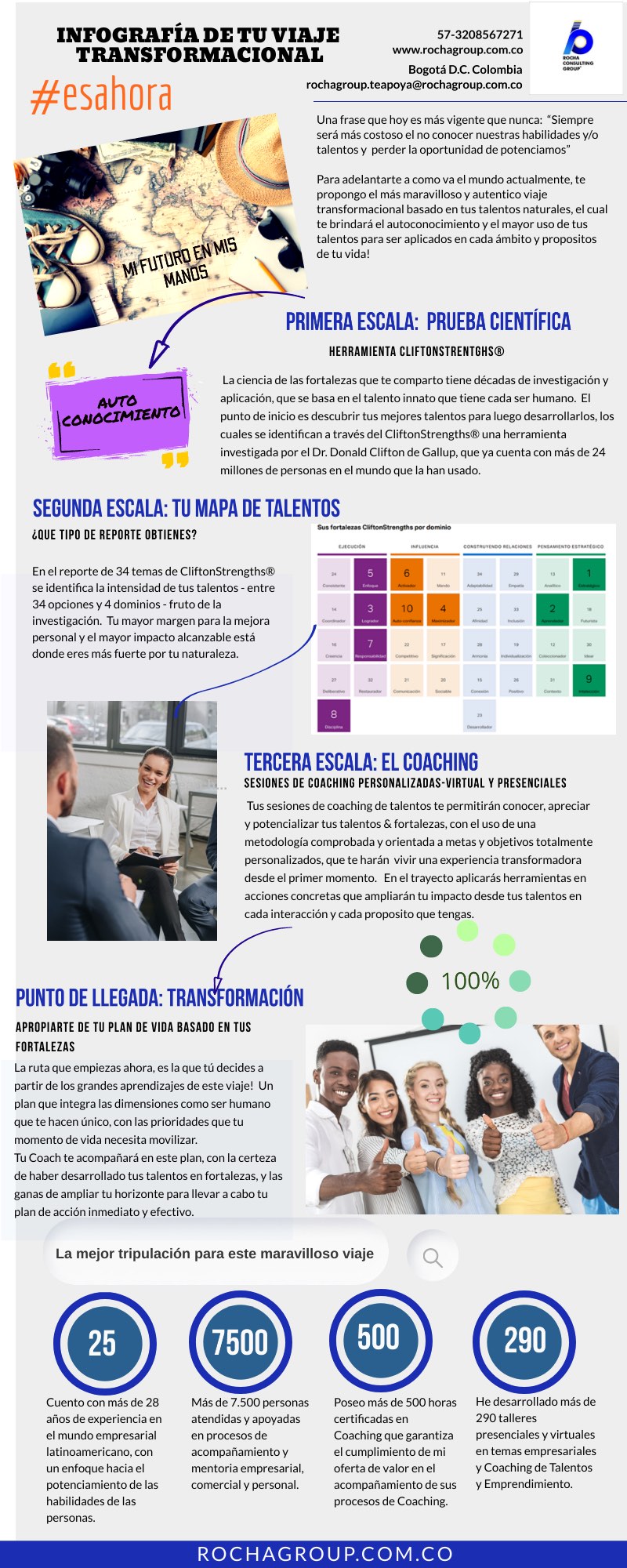 viaje transformacional